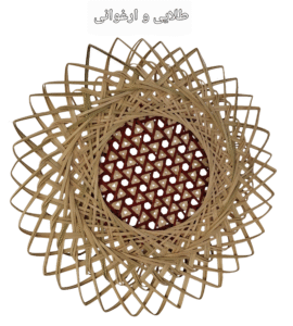 دیوارکوب لبه پیچی کد112