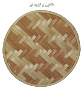 دیوارکوب قطر 20 سانت بافت شعاعی کد18