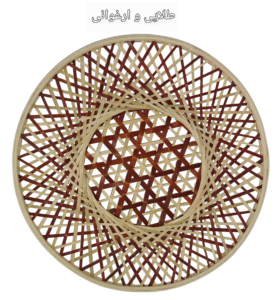 دیوارکوب حلقه دار خورشیدی کد100