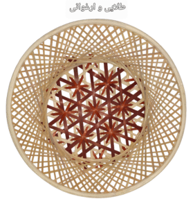 دیوارکوب حلقه دار خورشیدی کد99